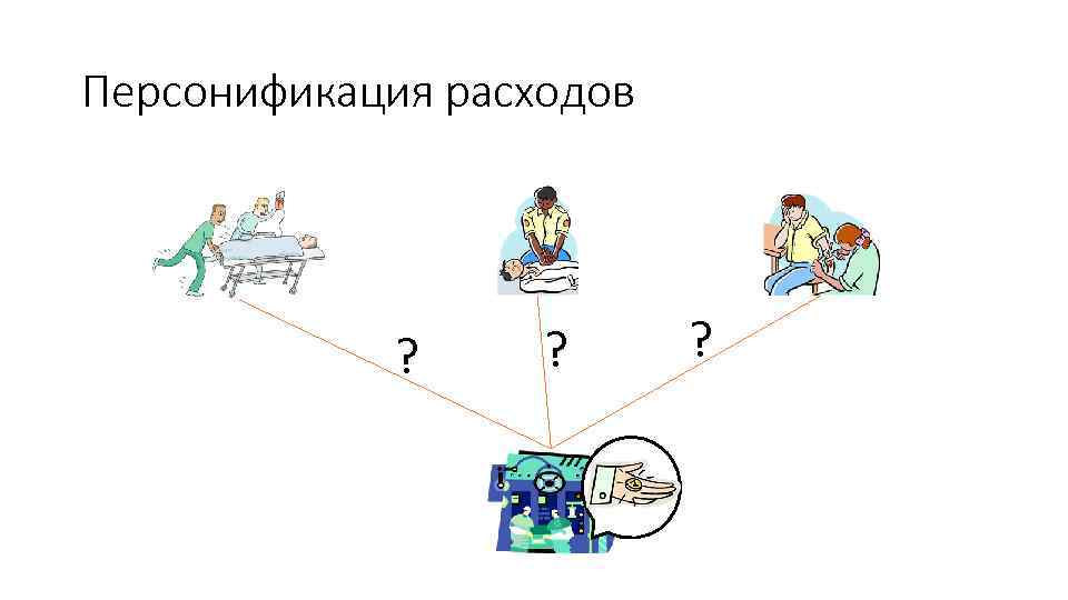 Персонификация расходов ? ? ? 
