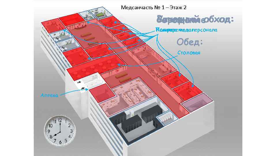 Медсанчасть № 1 – Этаж 2 Вечерний Утренний обход: Утро: Совещание: Палаты мед. персонала
