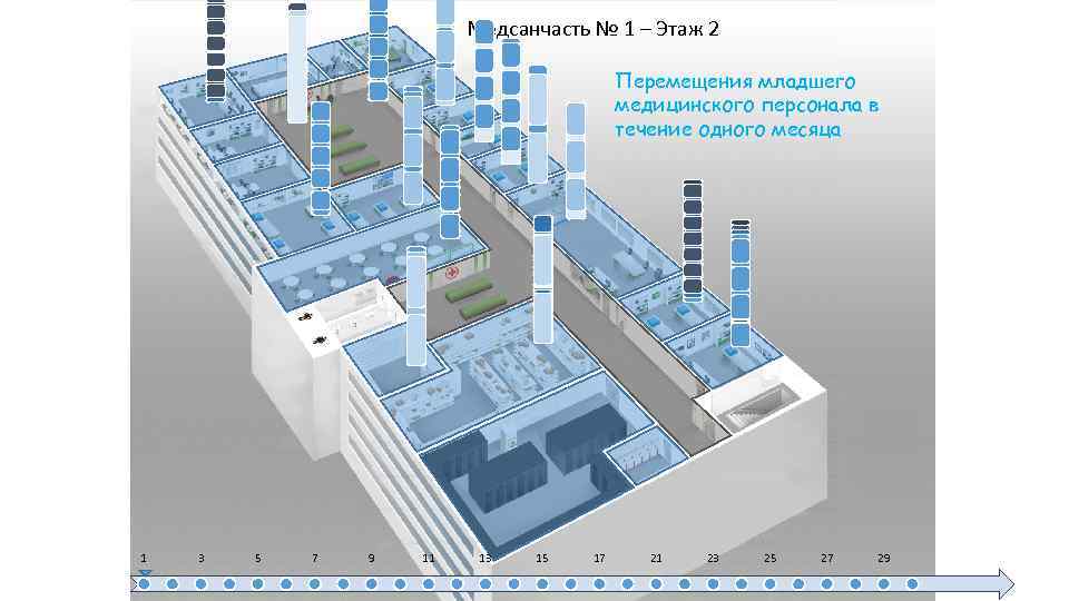 Медсанчасть № 1 – Этаж 2 Перемещения младшего медицинского персонала в течение одного месяца