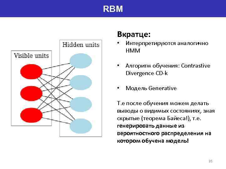 RBM Вкратце: • Интерпретируются аналогично HMM • Алгоритм обучения: Contrastive Divergence CD-k • Модель