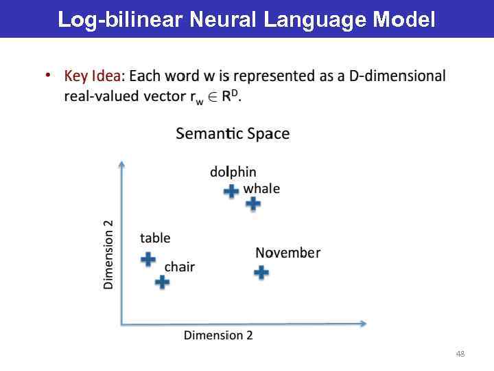 Log-bilinear Neural Language Model 48 