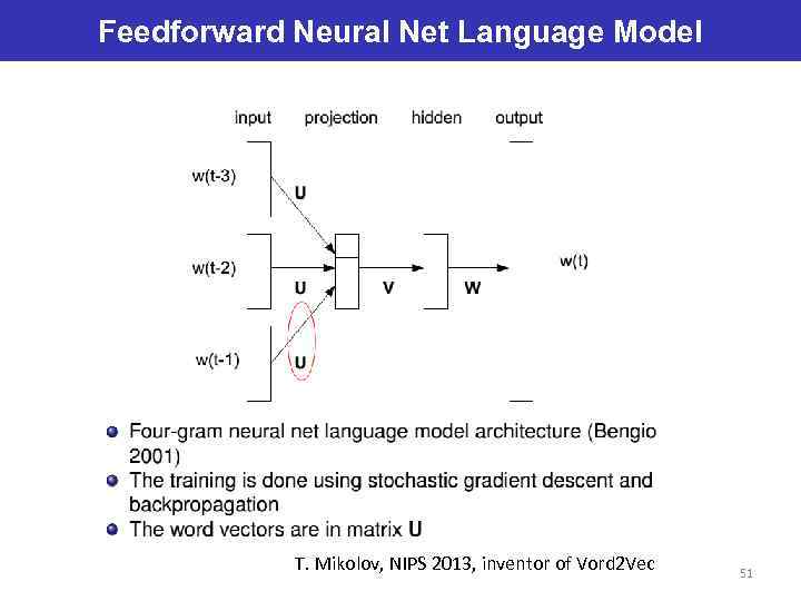 Feedforward Neural Net Language Model T. Mikolov, NIPS 2013, inventor of Vord 2 Vec