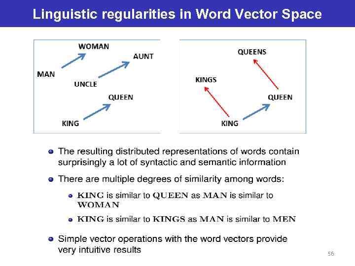 Linguistic regularities in Word Vector Space 56 