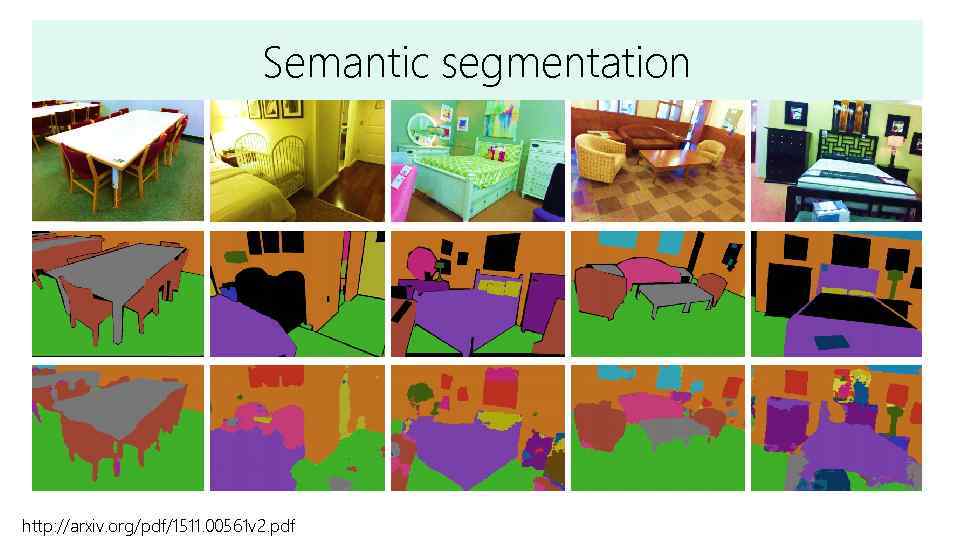 Semantic segmentation http: //arxiv. org/pdf/1511. 00561 v 2. pdf 