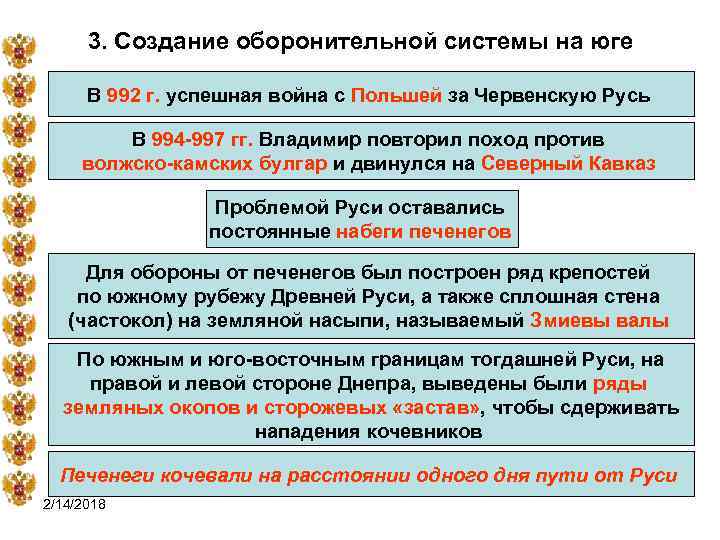 3. Создание оборонительной системы на юге В 992 г. успешная война с Польшей за