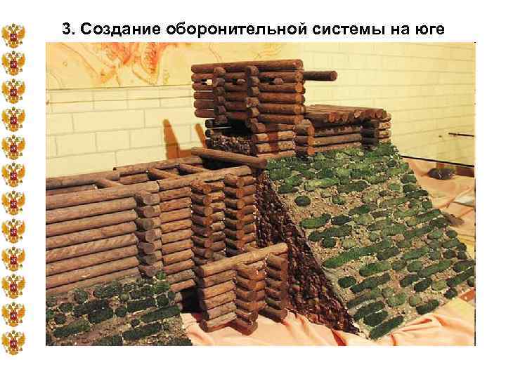 3. Создание оборонительной системы на юге 