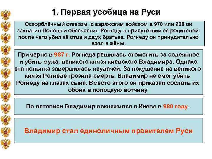 1. Первая усобица на Руси Оскорблённый отказом, с варяжским войском в 978 или 980