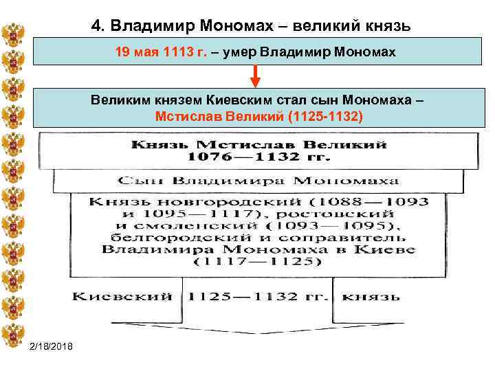 4. Владимир Мономах – великий князь 19 мая 1113 г. – умер Владимир Мономах