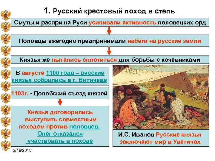 1. Русский крестовый поход в степь Смуты и распри на Руси усиливали активность половецких
