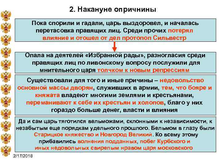 2. Накануне опричнины Пока спорили и гадали, царь выздоровел, и началась перетасовка правящих лиц.