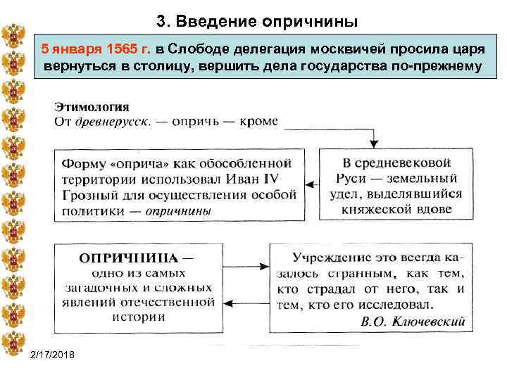 3. Введение опричнины 5 января 1565 г. в Слободе делегация москвичей просила царя вернуться