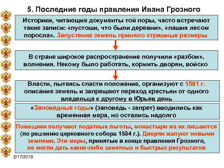 5. Последние годы правления Ивана Грозного Историки, читающие документы той поры, часто встречают такие