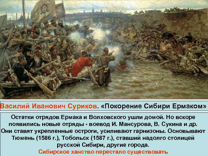 Василий Иванович Суриков. «Покорение Сибири Ермаком» Остатки отрядов Ермака и Волховского ушли домой. Но