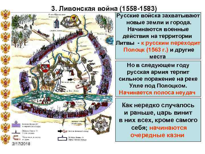 3. Ливонская война (1558 -1583) Русские войска захватывают новые земли и города. Начинаются военные