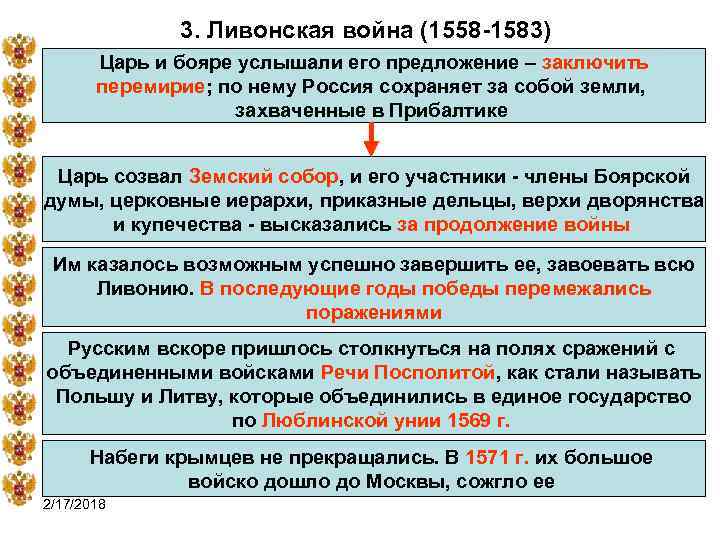 3. Ливонская война (1558 -1583) Царь и бояре услышали его предложение – заключить перемирие;