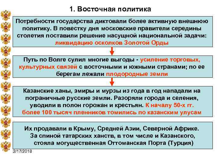 1. Восточная политика Потребности государства диктовали более активную внешнюю политику. В повестку дня московские