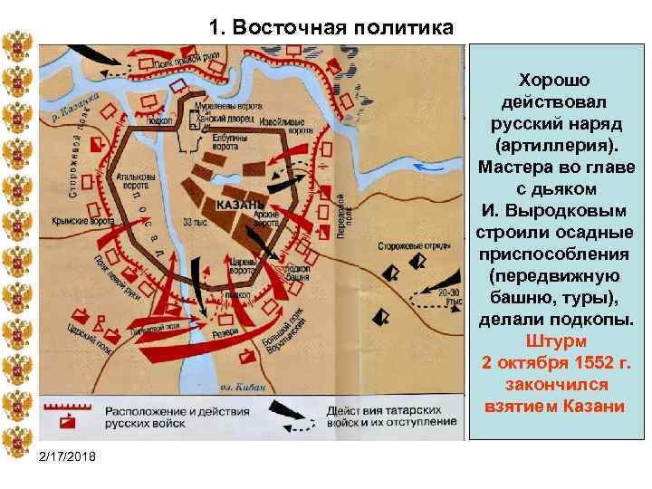 1. Восточная политика Хорошо действовал русский наряд (артиллерия). Мастера во главе с дьяком И.