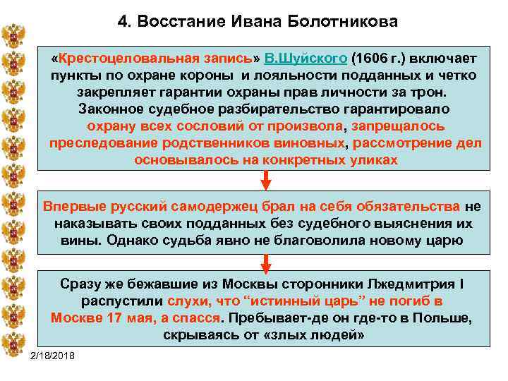 4. Восстание Ивана Болотникова «Крестоцеловальная запись» В. Шуйского (1606 г. ) включает пункты по