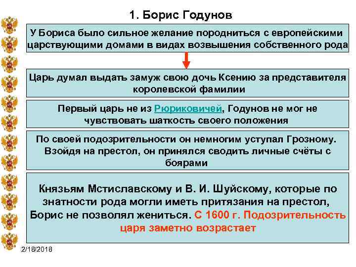 1. Борис Годунов У Бориса было сильное желание породниться с европейскими царствующими домами в