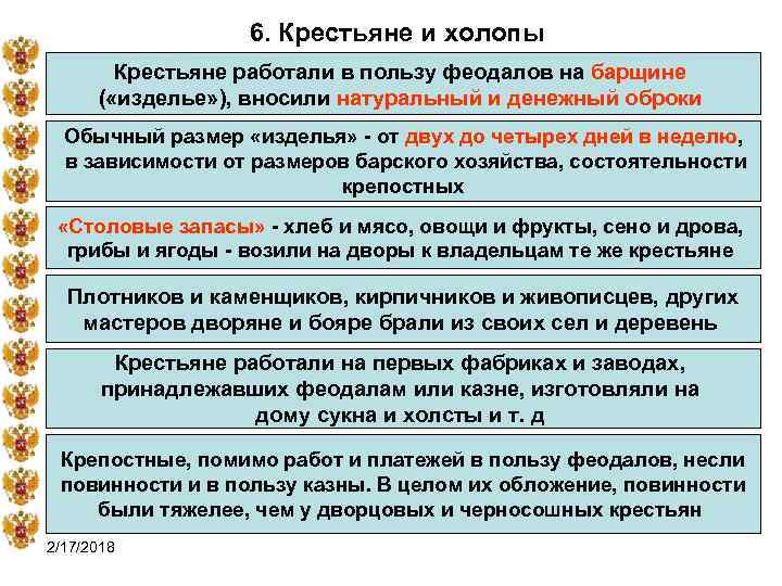 6. Крестьяне и холопы Крестьяне работали в пользу феодалов на барщине ( «изделье» ),