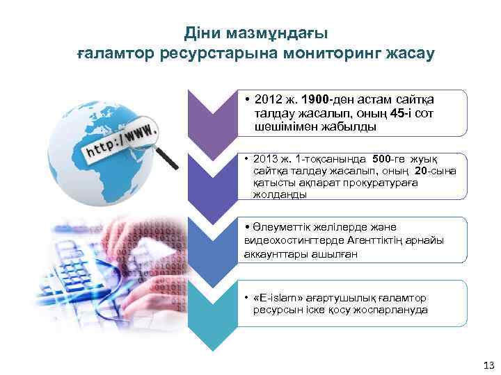 Діни мазмұндағы ғаламтор ресурстарына мониторинг жасау • 2012 ж. 1900 -ден астам сайтқа талдау