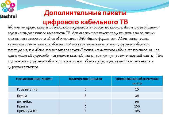 Дополнительные пакеты цифрового кабельного ТВ Абонентам предоставляется возможность увеличить количество каналов. Для этого необходимо