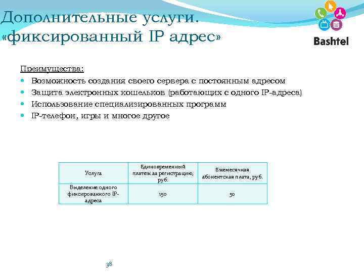 Дополнительные услуги. «фиксированный IP адрес» Преимущества: Возможность создания своего сервера с постоянным адресом Защита