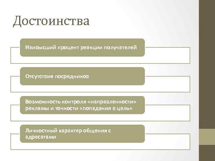 Достоинства Наивысший процент реакции получателей Отсутствие посредников Возможность контроля «направленности» рекламы и точности «попадания