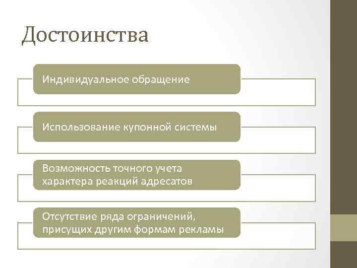 Достоинства Индивидуальное обращение Использование купонной системы Возможность точного учета характера реакций адресатов Отсутствие ряда