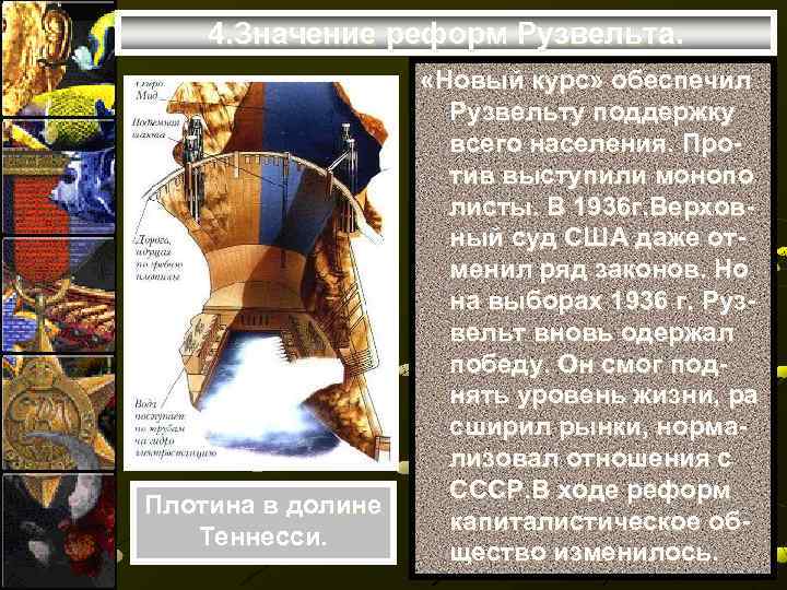 4. Значение реформ Рузвельта. Плотина в долине Теннесси. «Новый курс» обеспечил Рузвельту поддержку всего