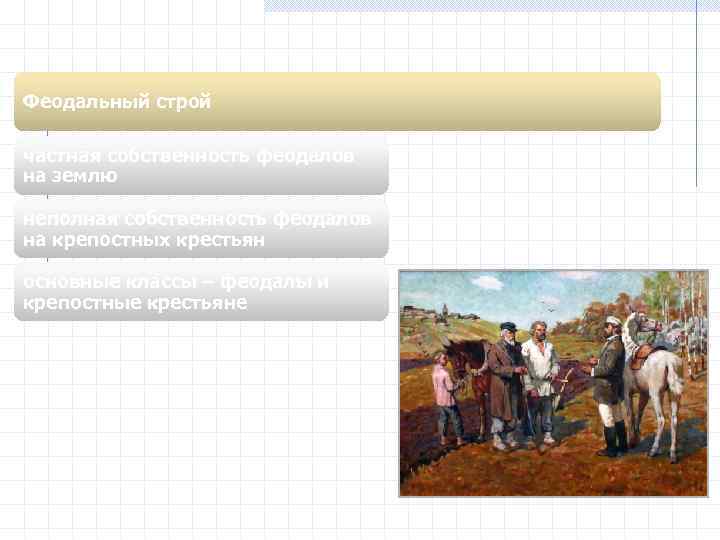Феодальный строй частная собственность феодалов на землю неполная собственность феодалов на крепостных крестьян основные