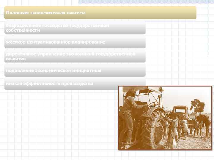 Плановая экономическая система безраздельное господство государственной собственности жёсткое централизованное планирование директивное управление экономикой государственной