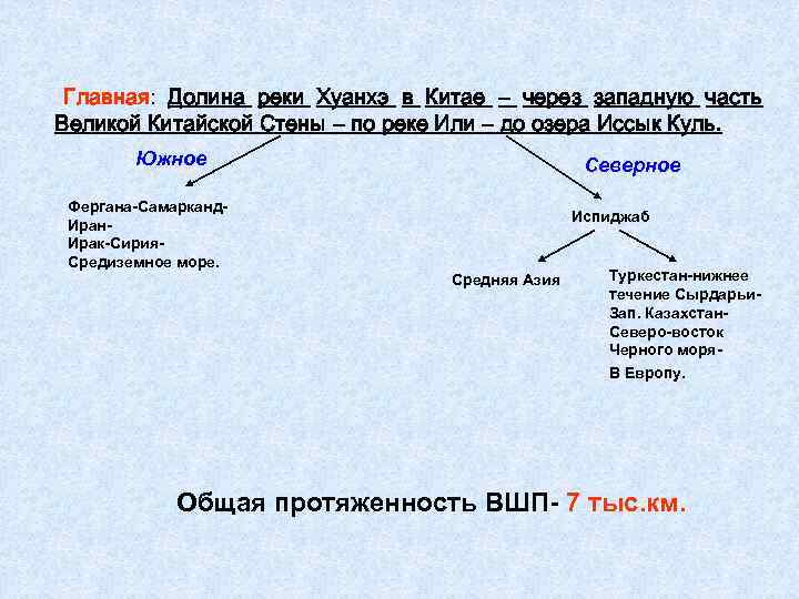 Главная: Долина реки Хуанхэ в Китае – через западную часть Великой Китайской Стены –