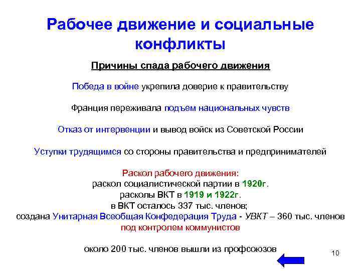 Рабочее движение и социальные конфликты Причины спада рабочего движения Победа в войне укрепила доверие