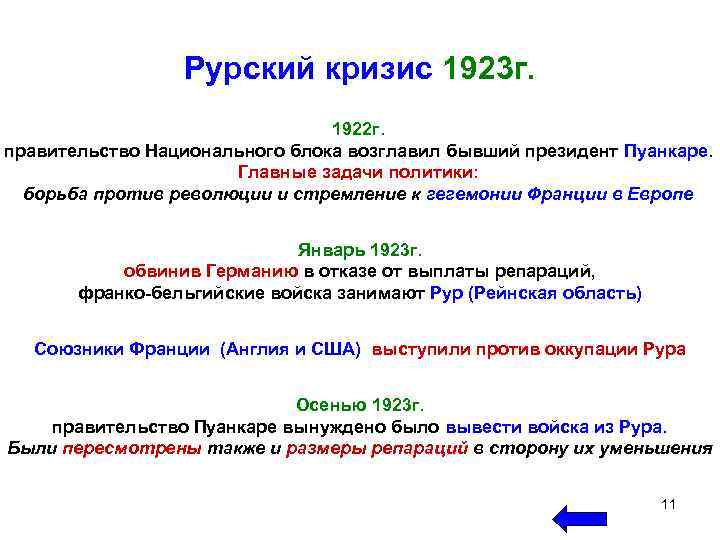 Рурский кризис 1923 г. 1922 г. правительство Национального блока возглавил бывший президент Пуанкаре. Главные