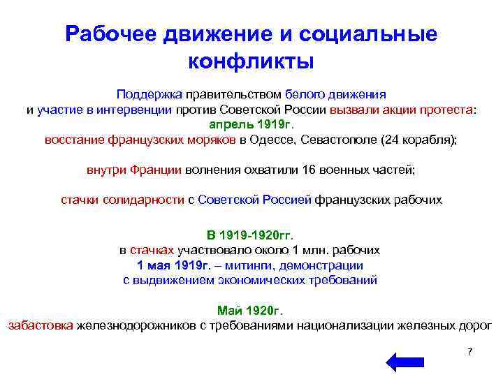 Рабочее движение и социальные конфликты Поддержка правительством белого движения и участие в интервенции против