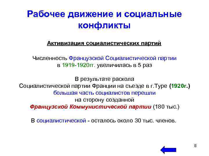Рабочее движение и социальные конфликты Активизация социалистических партий Численность Французской Социалистической партии в 1919
