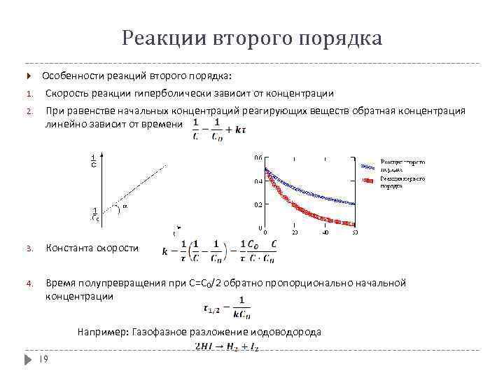 Реакции 2 порядка