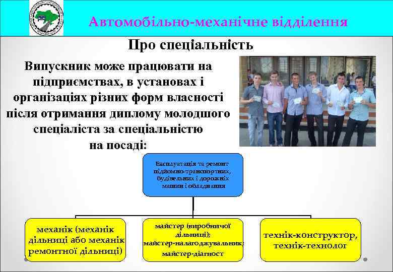 Автомобільно-механічне відділення Про спеціальність Випускник може працювати на підприємствах, в установах і організаціях різних