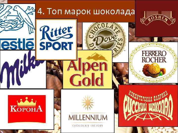 4. Топ марок шоколада. 