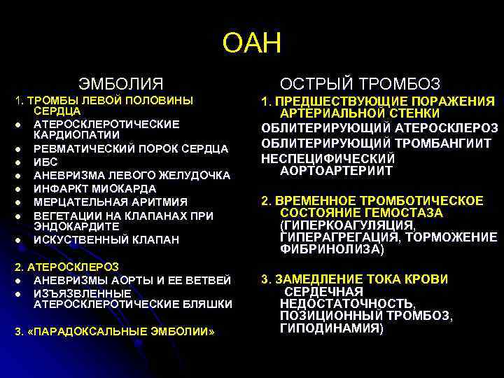 ОАН ЭМБОЛИЯ 1. ТРОМБЫ ЛЕВОЙ ПОЛОВИНЫ СЕРДЦА l АТЕРОСКЛЕРОТИЧЕСКИЕ КАРДИОПАТИИ l РЕВМАТИЧЕСКИЙ ПОРОК СЕРДЦА