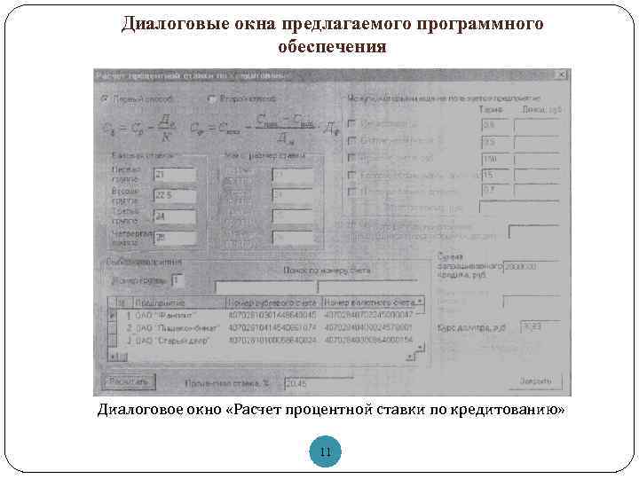 Диалоговые окна предлагаемого программного обеспечения Диалоговое окно «Расчет процентной ставки по кредитованию» 11 