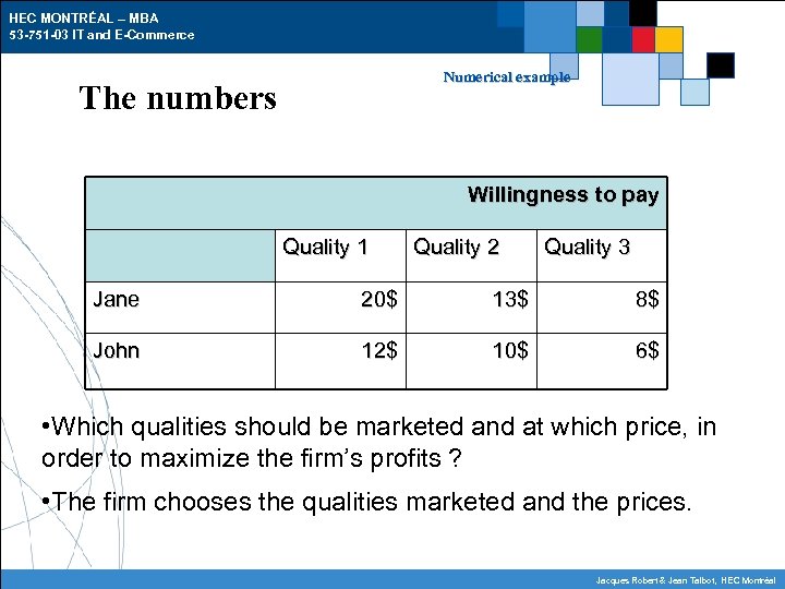 HEC MONTRÉAL – MBA 53 -751 -03 IT and E-Commerce Numerical example The numbers