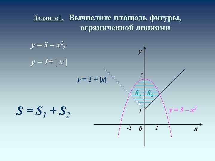 Задание 1. Вычислите площадь фигуры, ограниченной линиями y = 3 – x 2, y