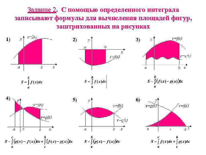 Задание 2. С помощью определенного интеграла записывают формулы для вычисления площадей фигур, заштрихованных на