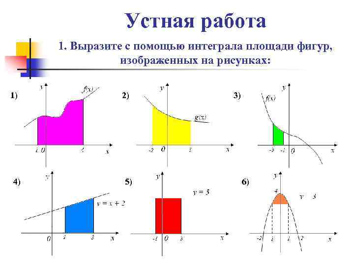 Устная работа 1. Выразите с помощью интеграла площади фигур, изображенных на рисунках: 1) 4)