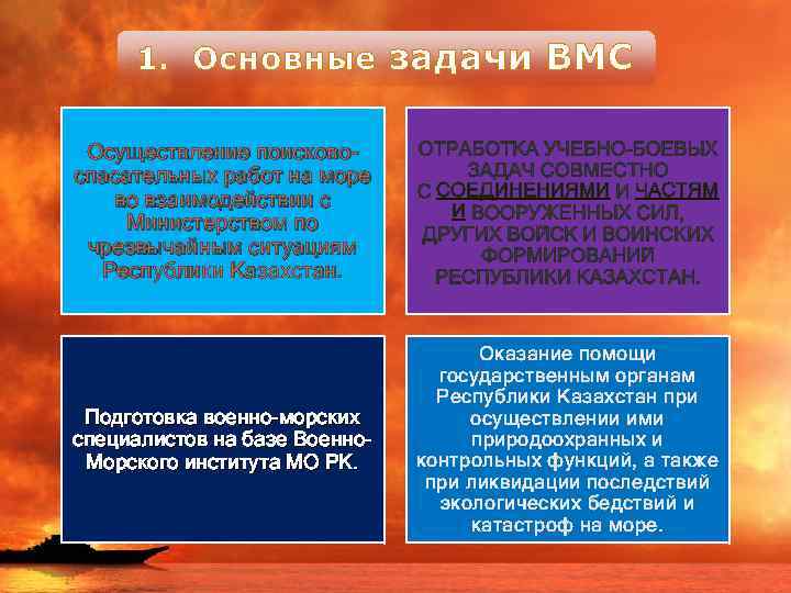 1. Основные задачи ВМС Осуществление поисковоспасательных работ на море во взаимодействии с Министерством по