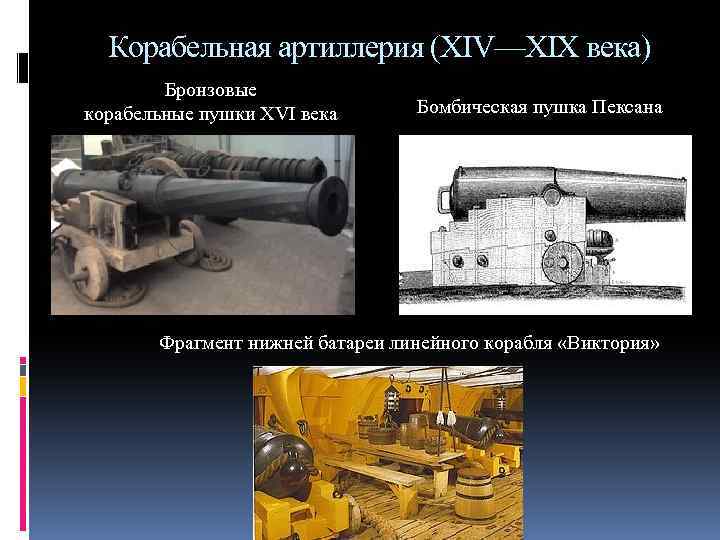 Корабельная артиллерия (XIV—XIX века) Бронзовые корабельные пушки XVI века Бомбическая пушка Пексана Фрагмент нижней