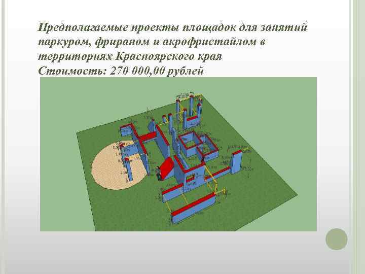 Предполагаемые проекты площадок для занятий паркуром, фрираном и акрофристайлом в территориях Красноярского края Стоимость: