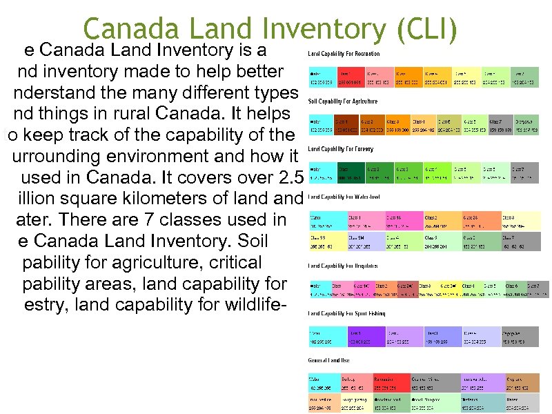Canada Land Inventory (CLI) The Canada Land Inventory is a land inventory made to